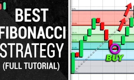 Dobra Strategia Retracementu Fibonacciego do Day Tradingu