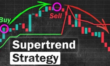Jak Używać Strategii Supertrend do Day Tradingu?