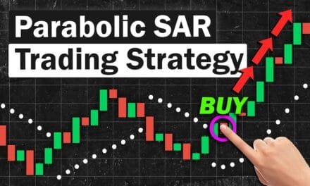 Strategia Wskaźnika Parabolic SAR do Day Tradingu