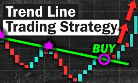 Strategia Linii Trendu do Day Tradingu – Prosta Technika